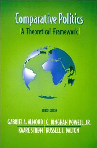Comparative politics
