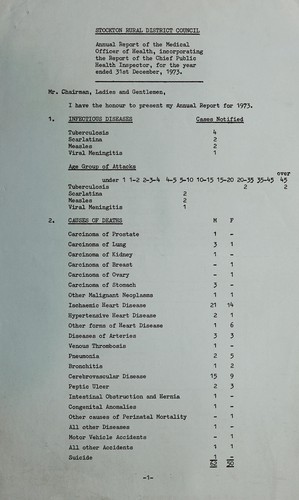 [Report 1973]