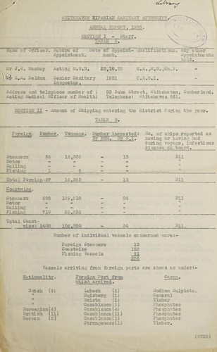 [Report 1955]