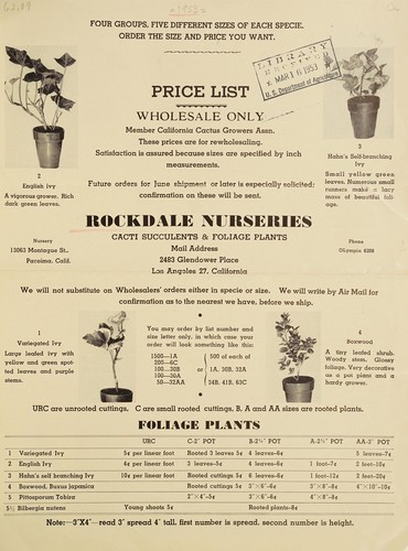 Price list