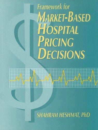 Framework for market-based hospital pricing decisions