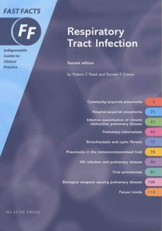 Respiratory Tract Infection (Fast Facts)