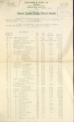 Surplus list